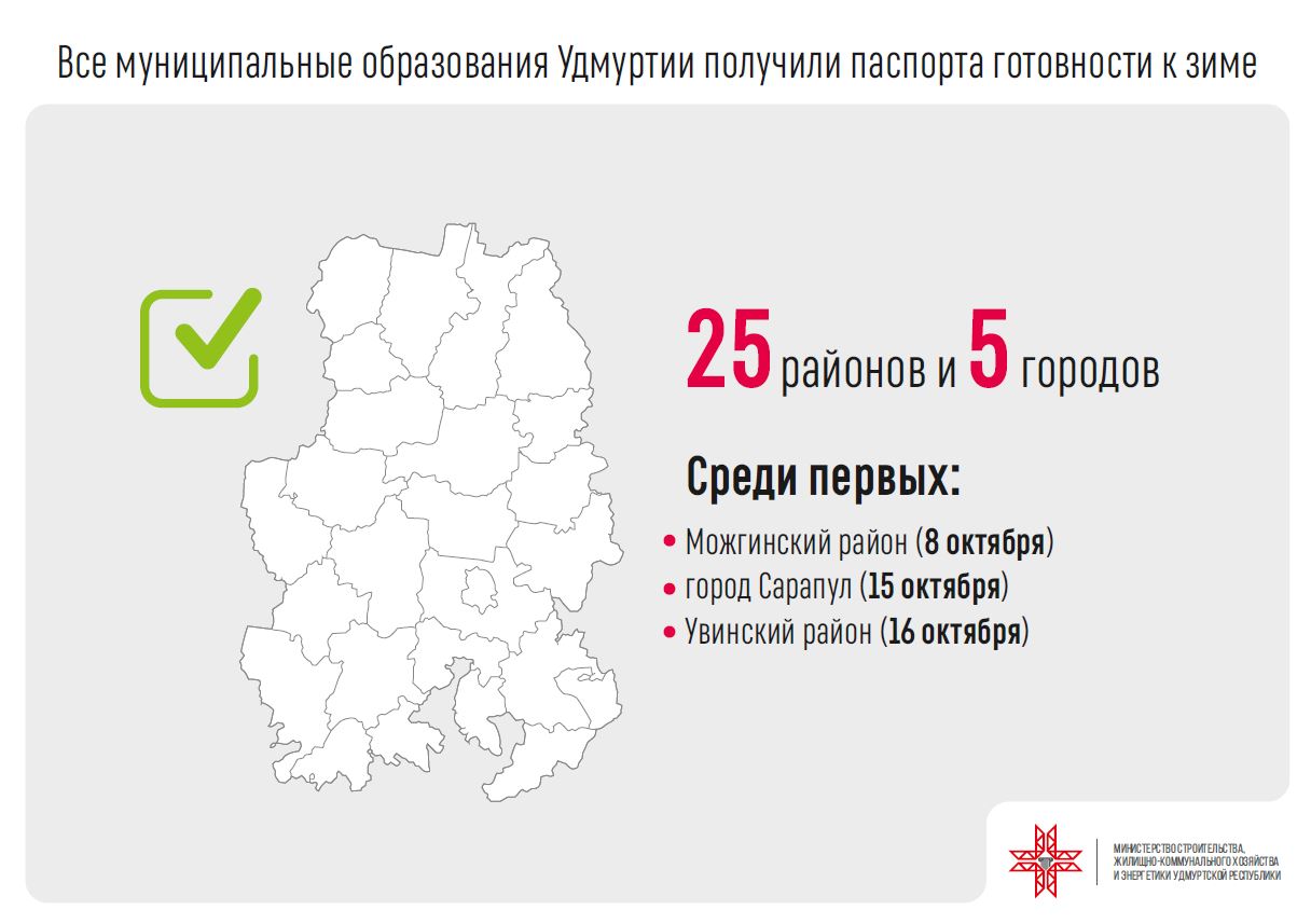 Удмуртская республика погода на неделю. Республика Удмуртия на карте. Муниципальные образования Удмуртии. Карта Удмуртии. Карта Удмуртии с городами.