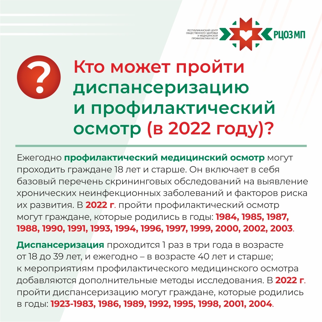 Диспансеризация по годам рождения таблица в 2025 Вопросы по диспансеризации