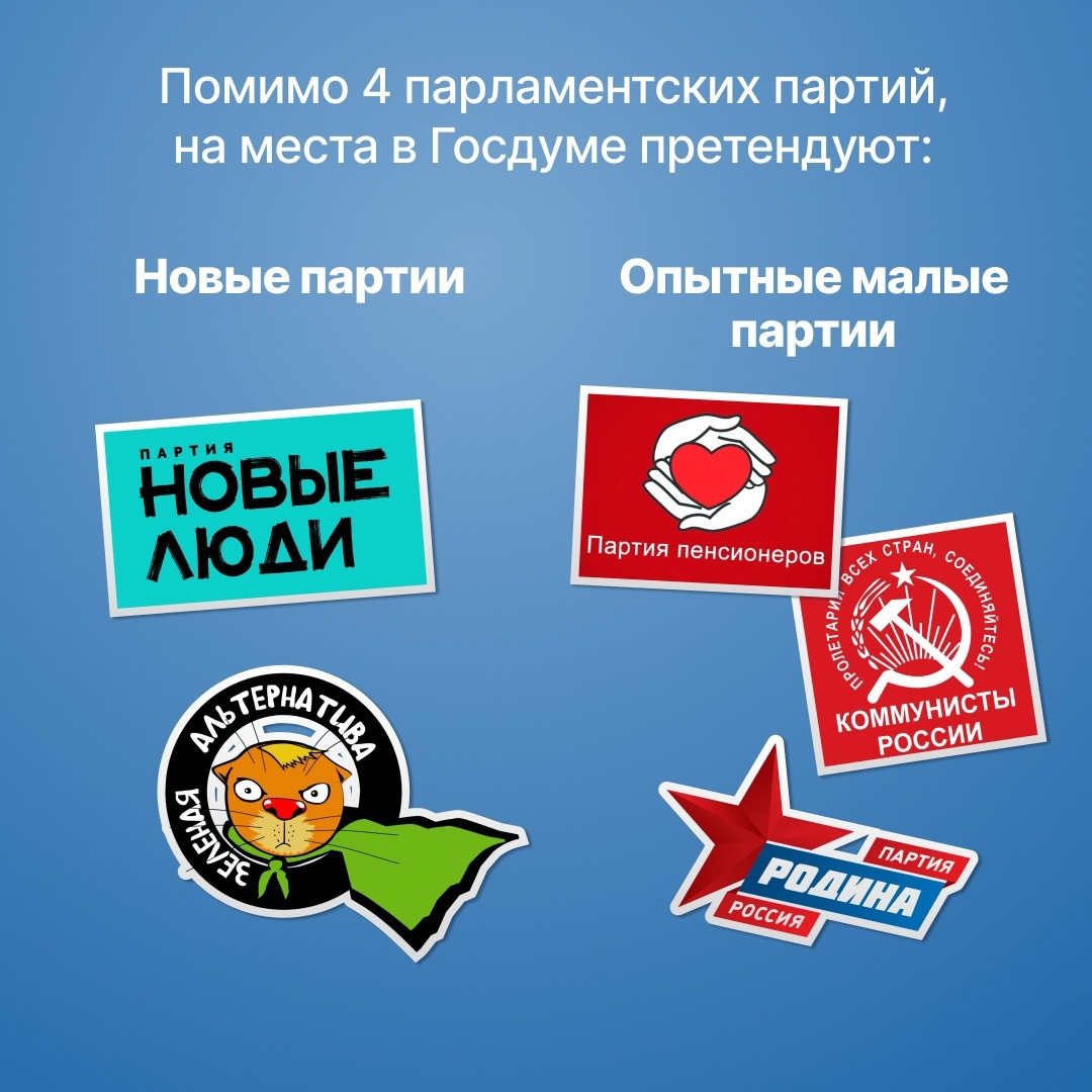 15 партий. Выборы партии в россии. Выборы партии в россии. Политические партии россии 2022. Партии рф список 2021.