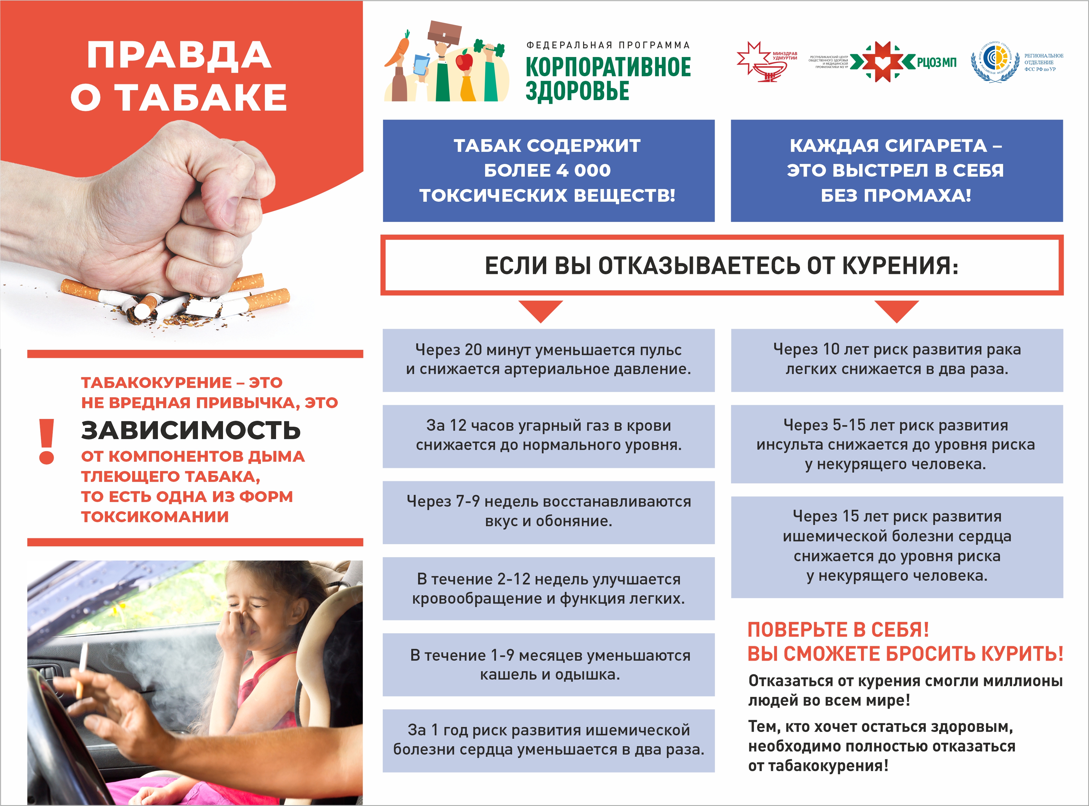 План проведения региональных тематических мероприятий по профилактике заболеваний и поддержке зож