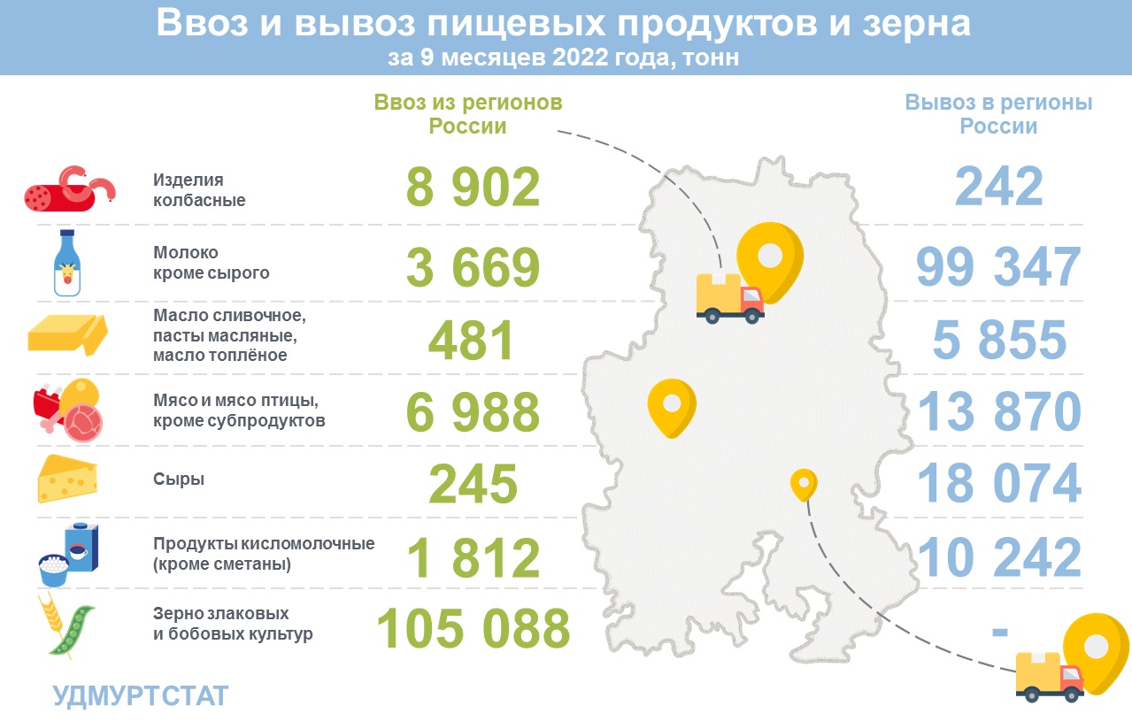 Вывоз тко и тбо. Вывоз пищевых. Тко вывоз мусора. Твердые бытовые отходы (тбо). Контейнеры для сбора пищевых отходов.