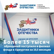 За 10,5 месяцев работы филиал фонда «Защитники Отечества» получил более 15 тысяч обращений.